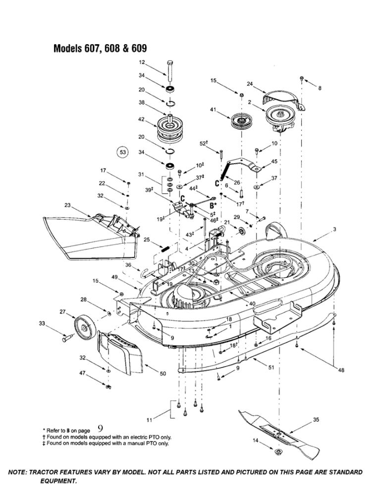 42-Inch Deck Shell Diagram and Parts List for 608  MTD Lawn Tractor