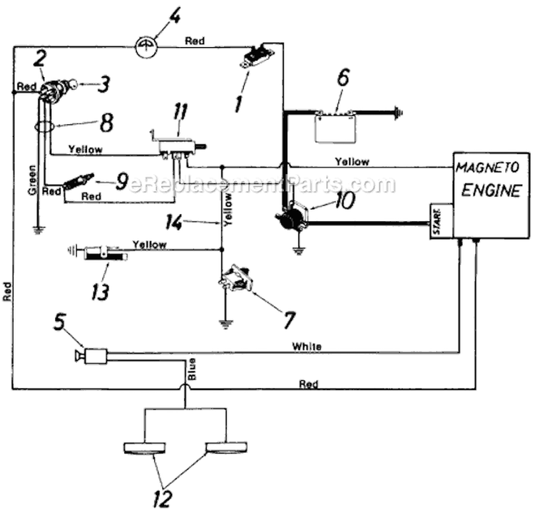 Page B Diagram and Parts List for 528 1987 MTD Lawn Tractor