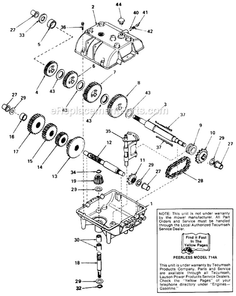 Page I Diagram and Parts List for 528 1987 MTD Lawn Tractor