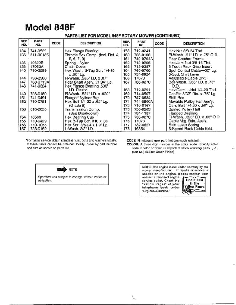 Mower 3 Diagram and Parts List for 123-848F401  MTD Lawn Mower