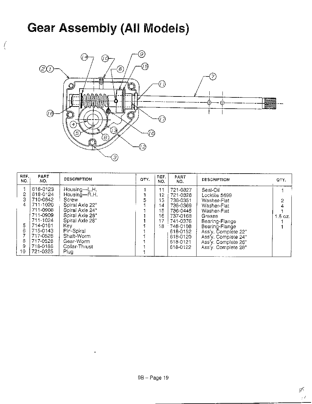 Gear Diagram and Parts List for 3525302  MTD Snow Blower