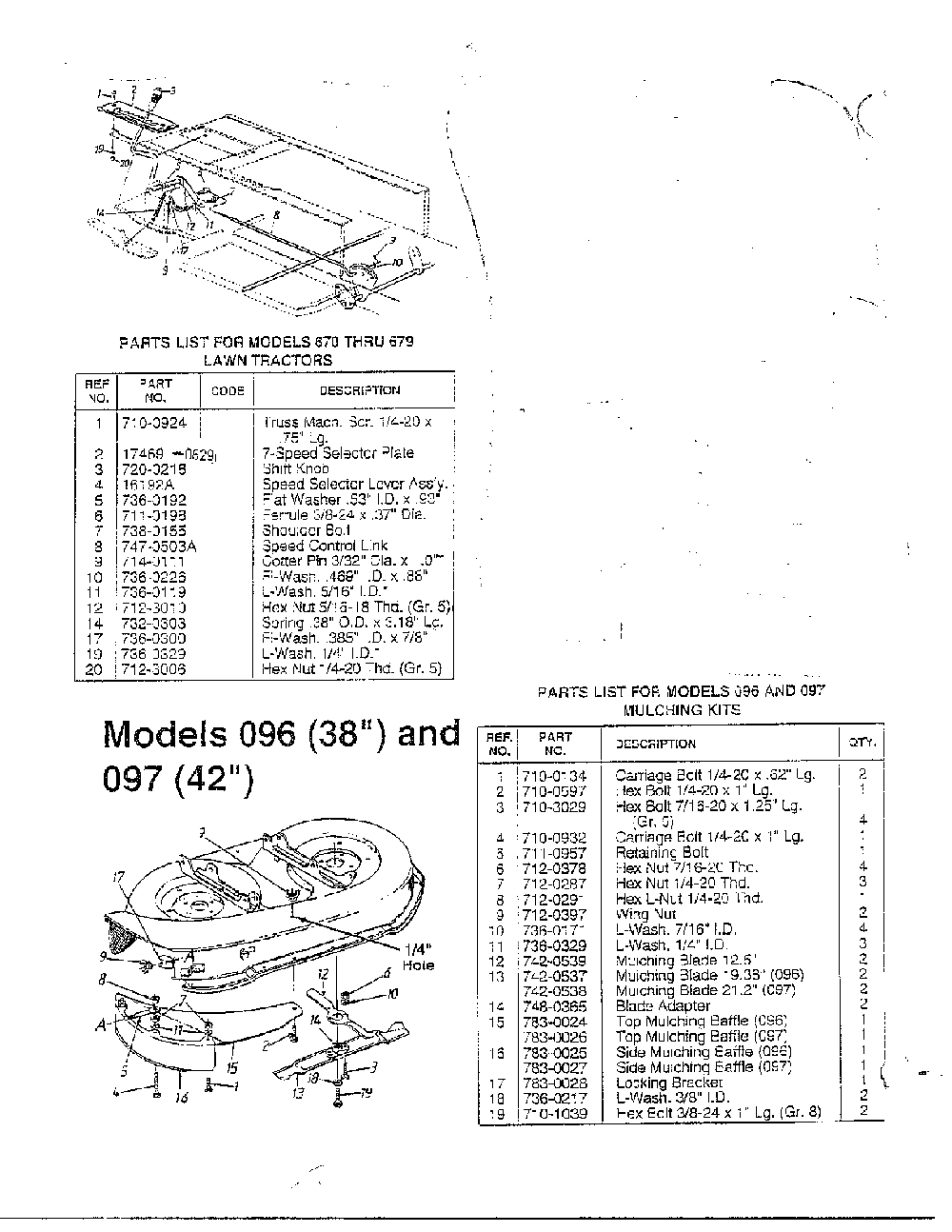 Wheel ay and tire chart page 5 Diagram and Parts List for 3214608  MTD Lawn Tractor