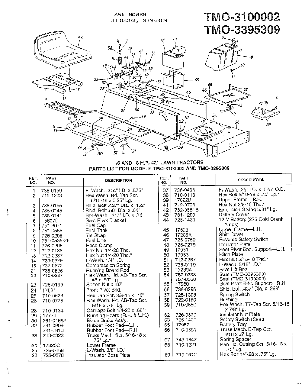 16hp/18hp 42" lawn tractors page 2 Diagram and Parts List for 3395309  MTD Lawn Tractor