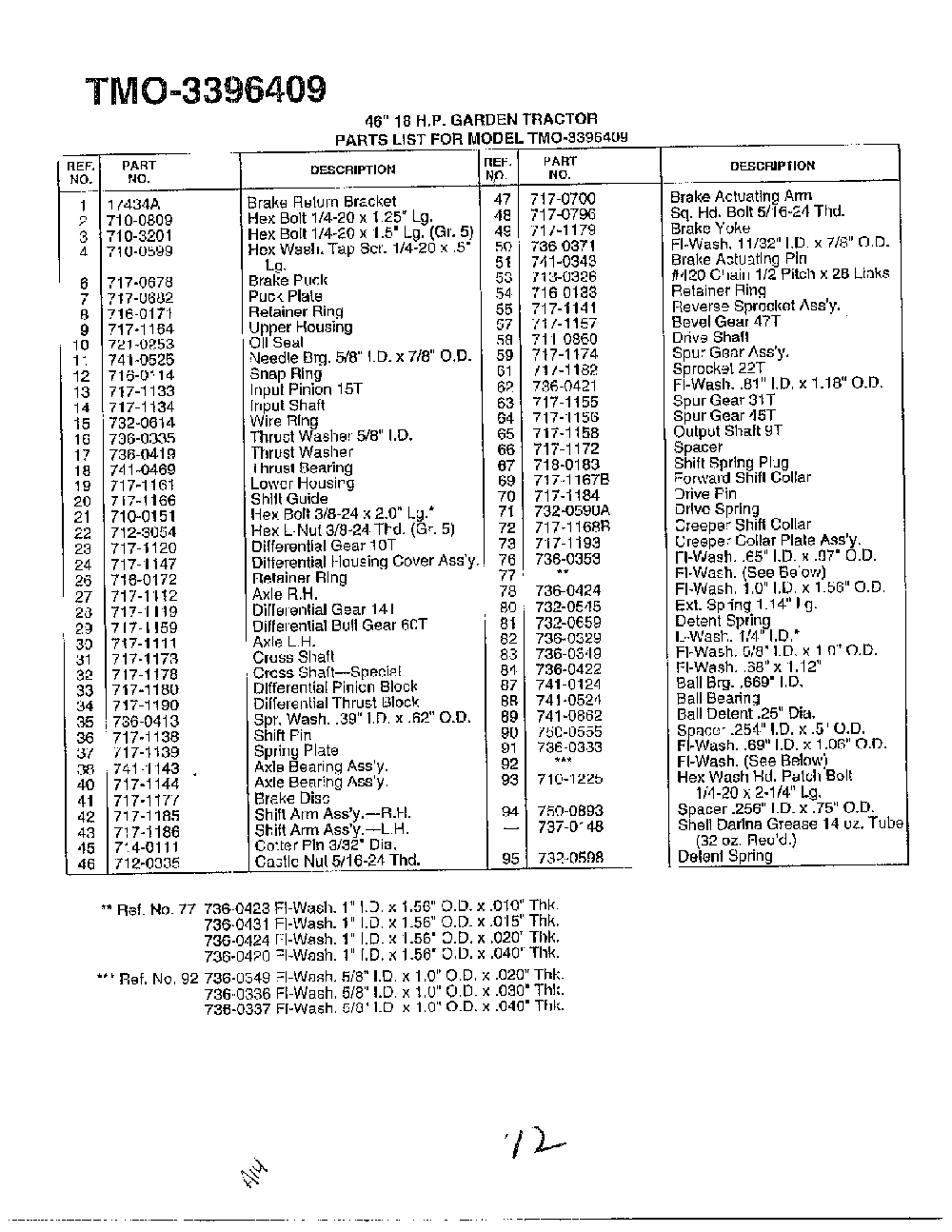 46" 18hp garden tractor page 11 Diagram and Parts List for 3396409  MTD Lawn Tractor