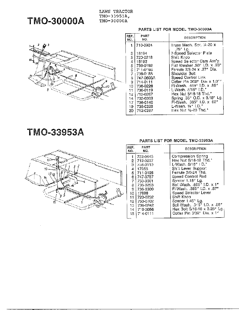 Lawn tractor Diagram and Parts List for 33953A  MTD Lawn Tractor