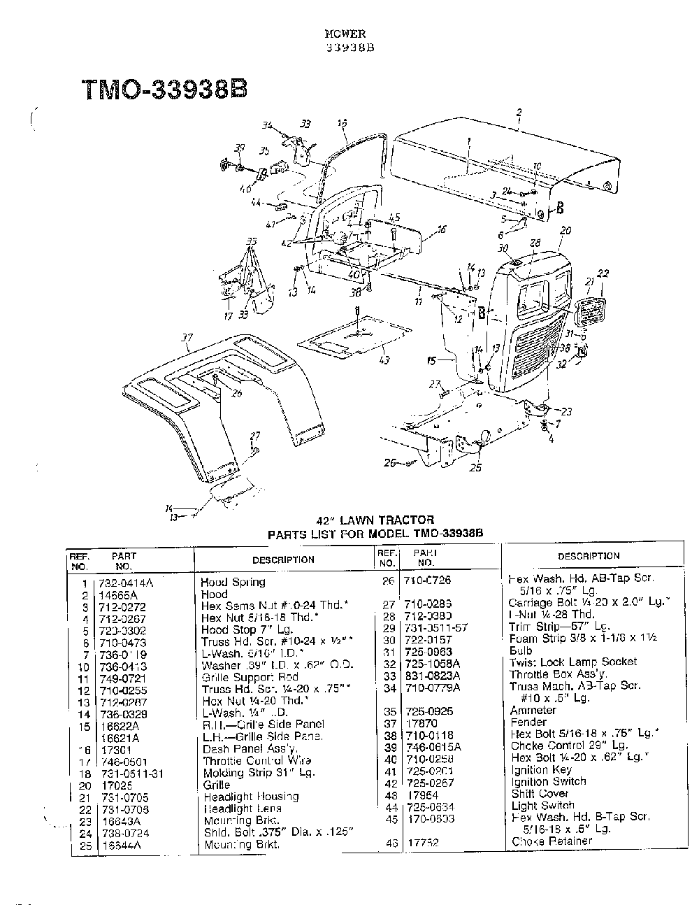 42" lawn tractor page 2 Diagram and Parts List for 33938B  MTD Lawn Mower