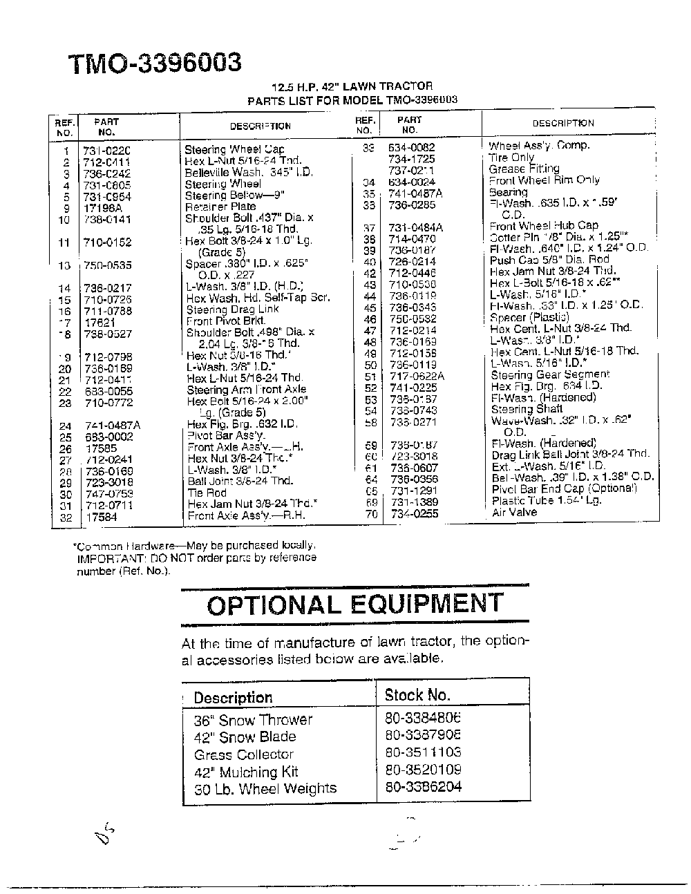 12.5hp 42" lawn/optional equipment page 2 Diagram and Parts List for 3396003  MTD Lawn Tractor