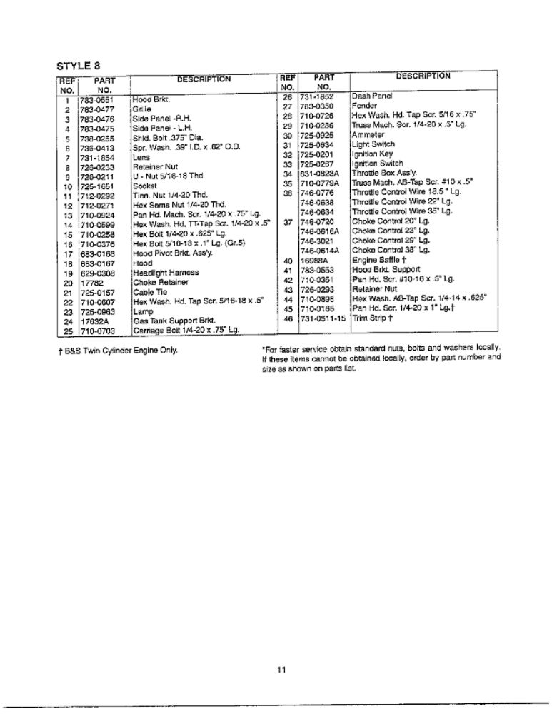 Hood/Fender/Panels/Lens 2 Diagram and Parts List for 690  MTD Lawn Tractor