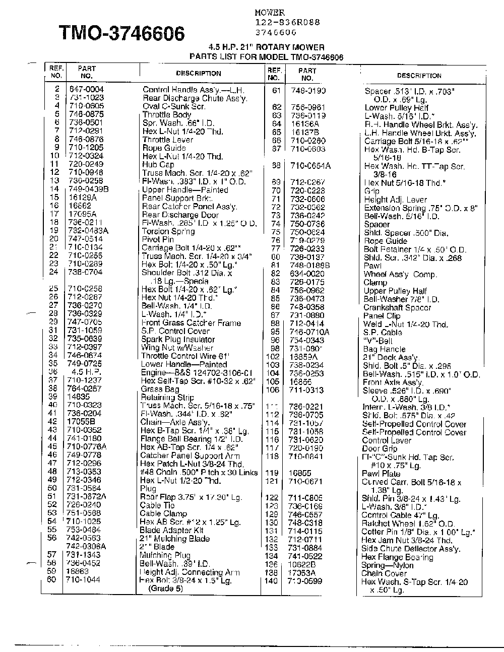 4.5hp 21" rotary mower page 2 Diagram and Parts List for 3746606  MTD Lawn Mower