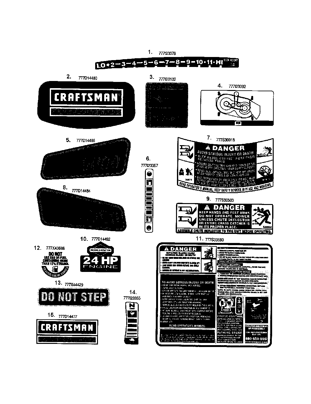 Decals Diagram and Parts List for 13AR91PS099  MTD Lawn Tractor