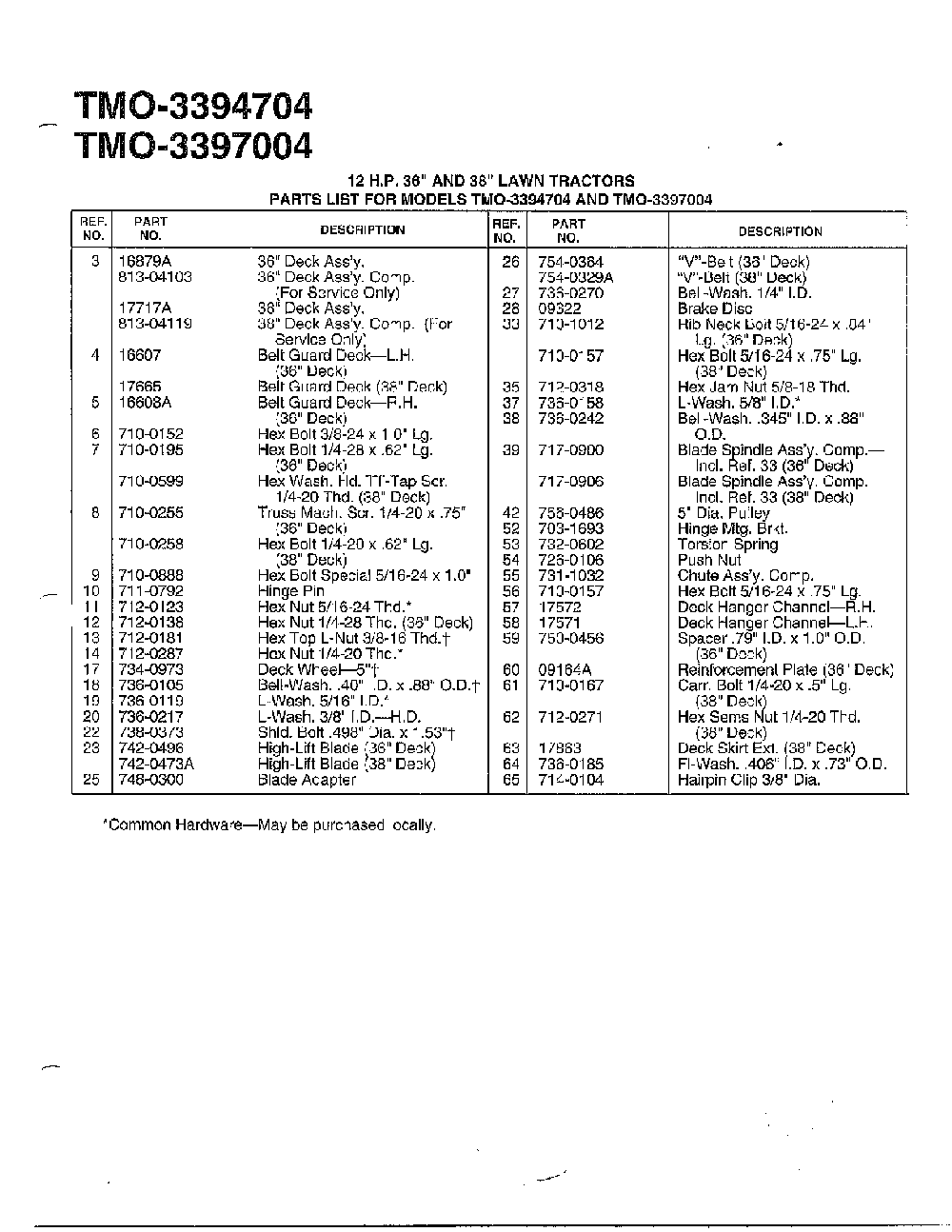 12 hp 38" lawn tractors page 3 Diagram and Parts List for 3394704  MTD Lawn Tractor