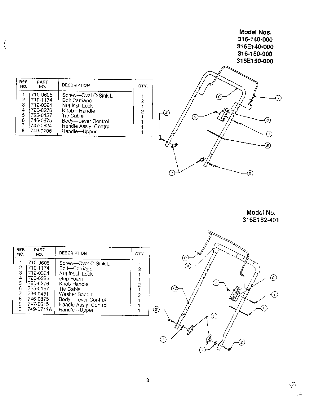 Handle Diagram and Parts List for 316-140-000  MTD Snow Blower