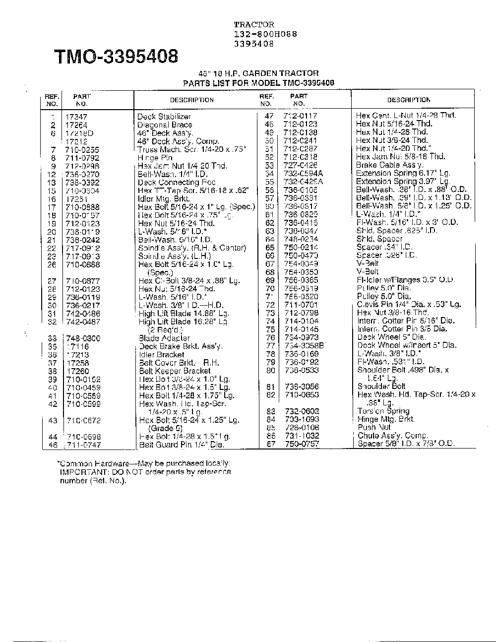 46" 18hp garden tractor page 13 Diagram and Parts List for 3395408  MTD Lawn Tractor