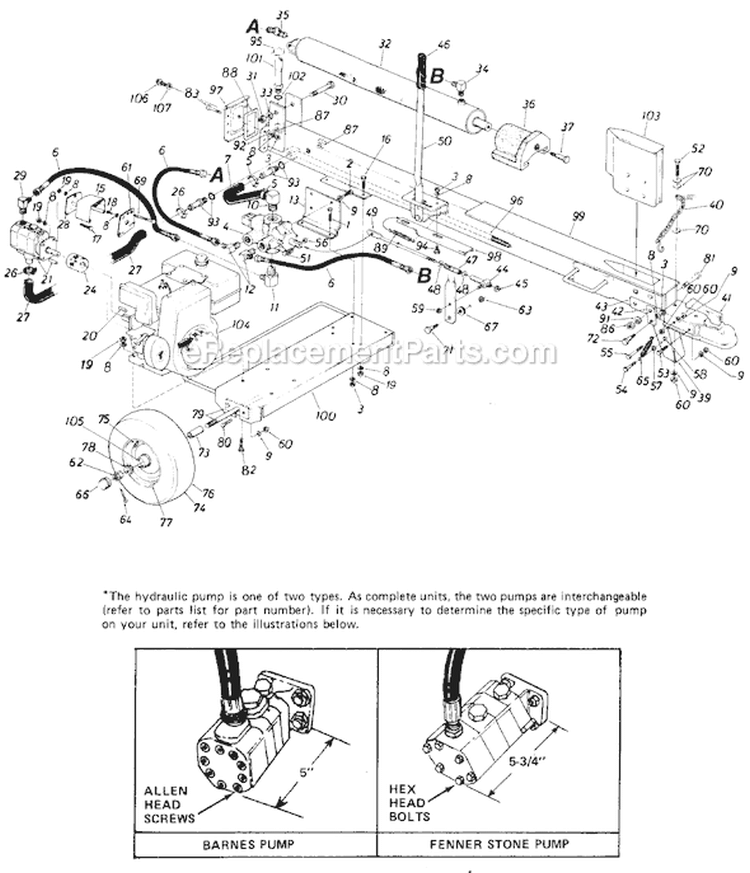 Page A Diagram and Parts List for 642-050 1988 MTD Log Splitter
