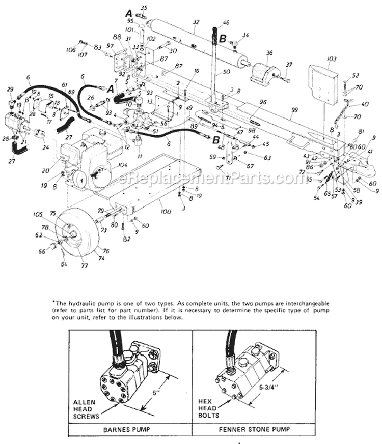 Page A Diagram and Parts List for 642-084 1988 MTD Log Splitter