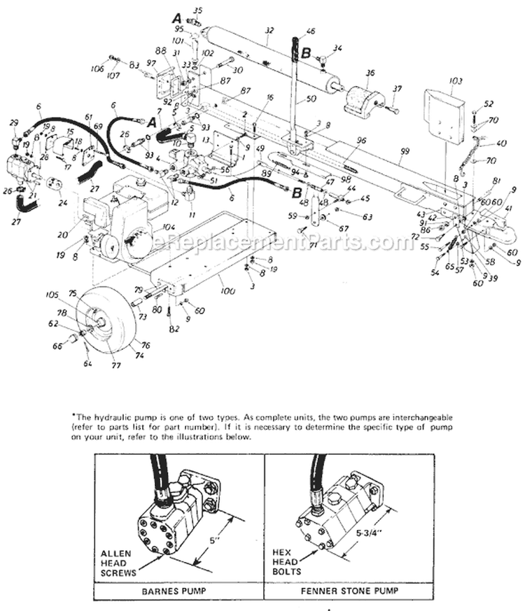 Page A Diagram and Parts List for 642-092 1988 MTD Log Splitter