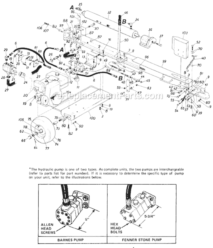 Page A Diagram and Parts List for 642A 1988 MTD Log Splitter