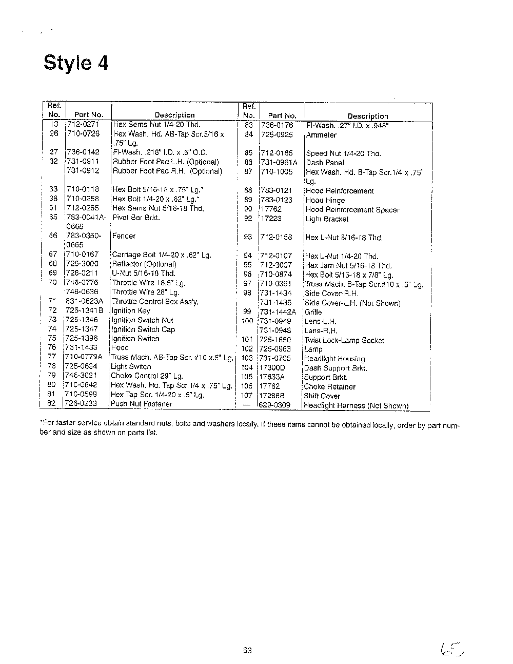 Lawn mower/style 4 page 2 Diagram and Parts List for SKU3105205  MTD Lawn Mower