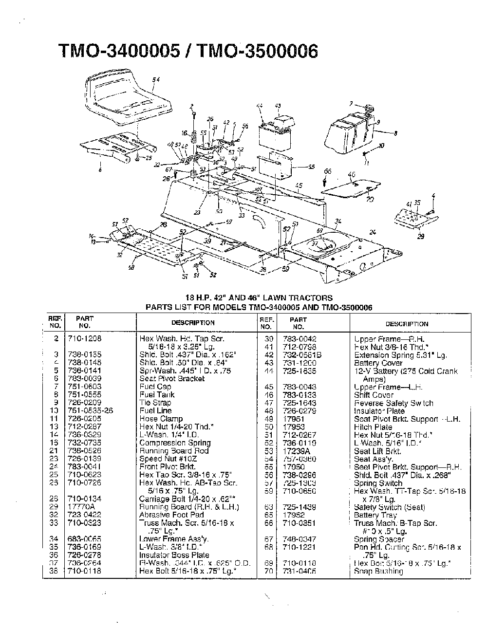 18 hp/42" and 46" tractor page 8 Diagram and Parts List for 3500006  MTD Lawn Tractor