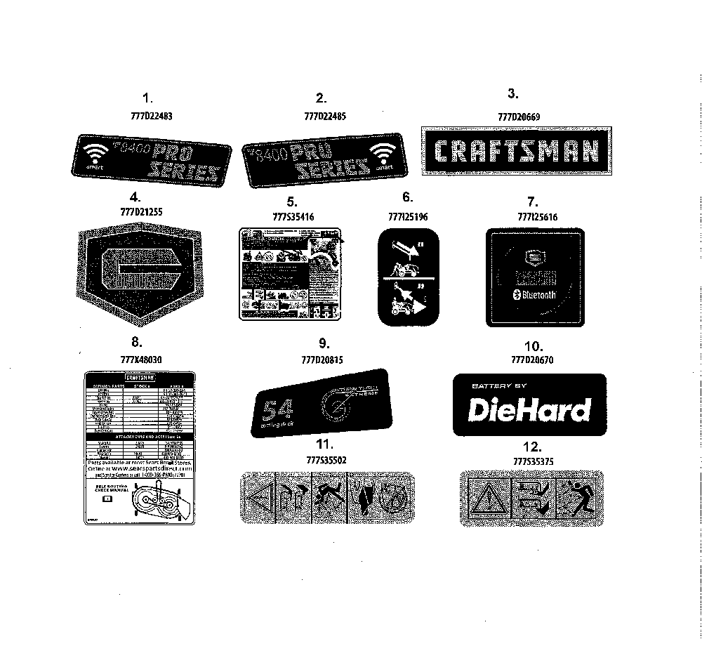 Decals Diagram and Parts List for 13B7A1ZW099  MTD Lawn Tractor