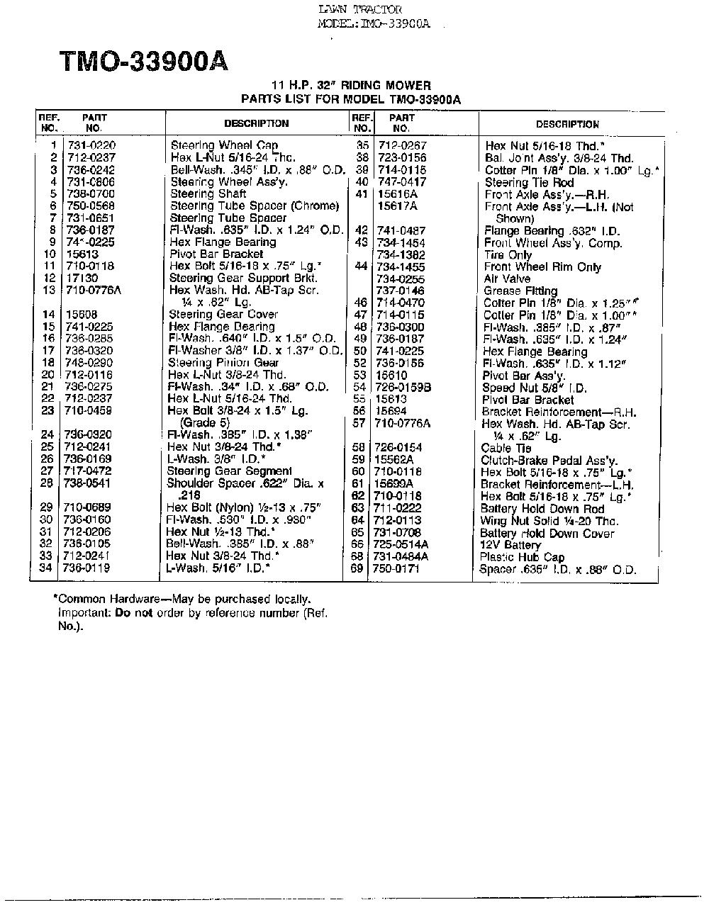 11hp 32" riding mower page 4 Diagram and Parts List for 33900A  MTD Lawn Tractor