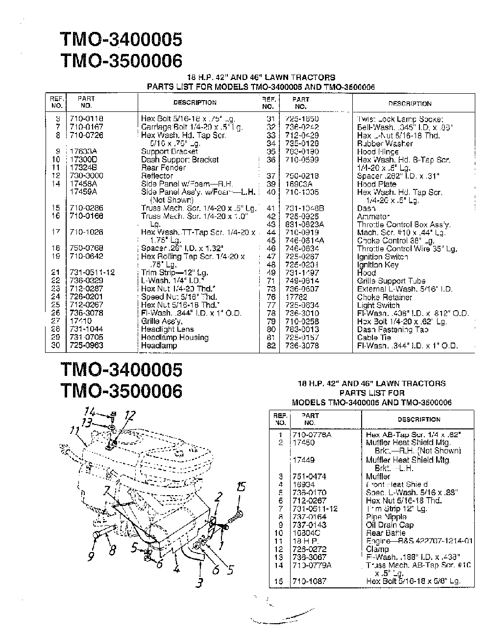 18 hp/42" and 46" tractor page 2 Diagram and Parts List for 3500006  MTD Lawn Tractor