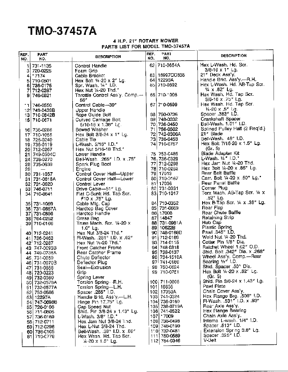 4hp 21" rotary mower page 2 Diagram and Parts List for 37457A  MTD Lawn Mower