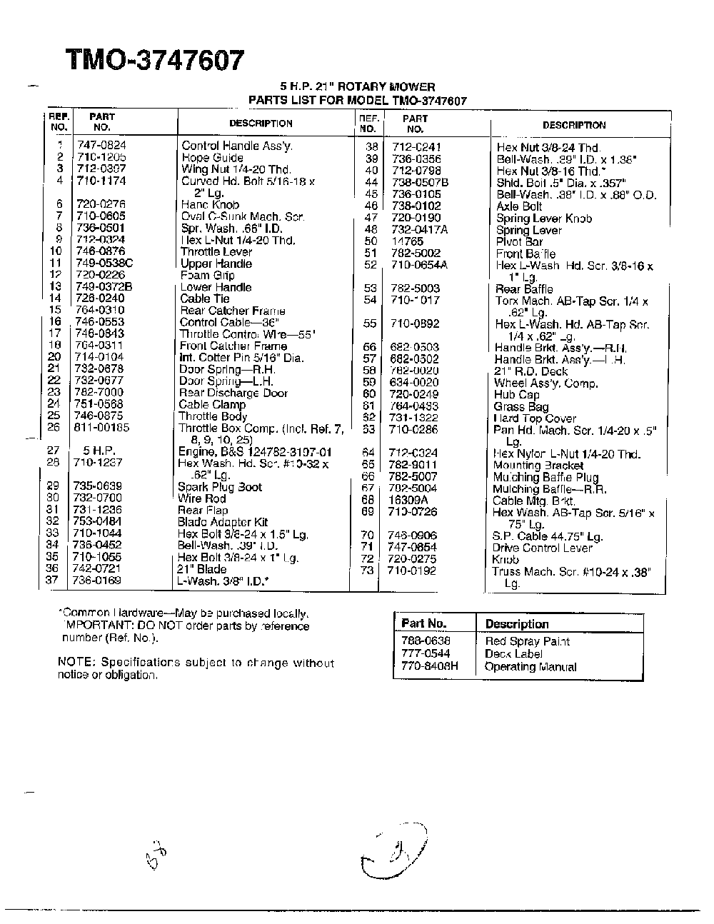 5hp 21" rotary mower page 2 Diagram and Parts List for 3747607  MTD Lawn Mower