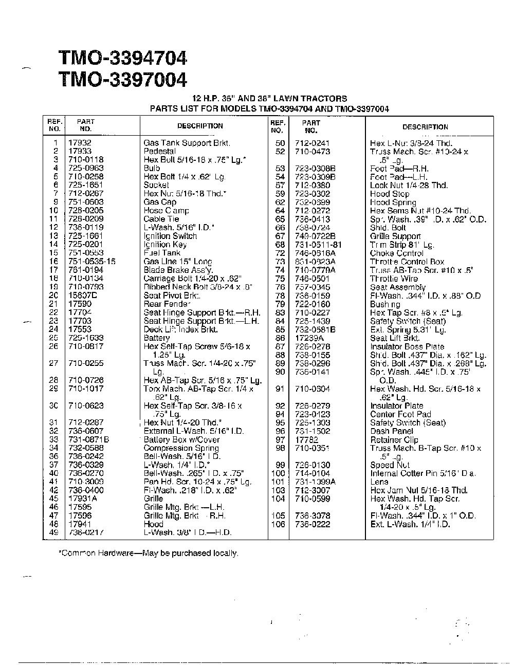 12 hp 38" lawn tractor page 2 Diagram and Parts List for 3394704  MTD Lawn Tractor