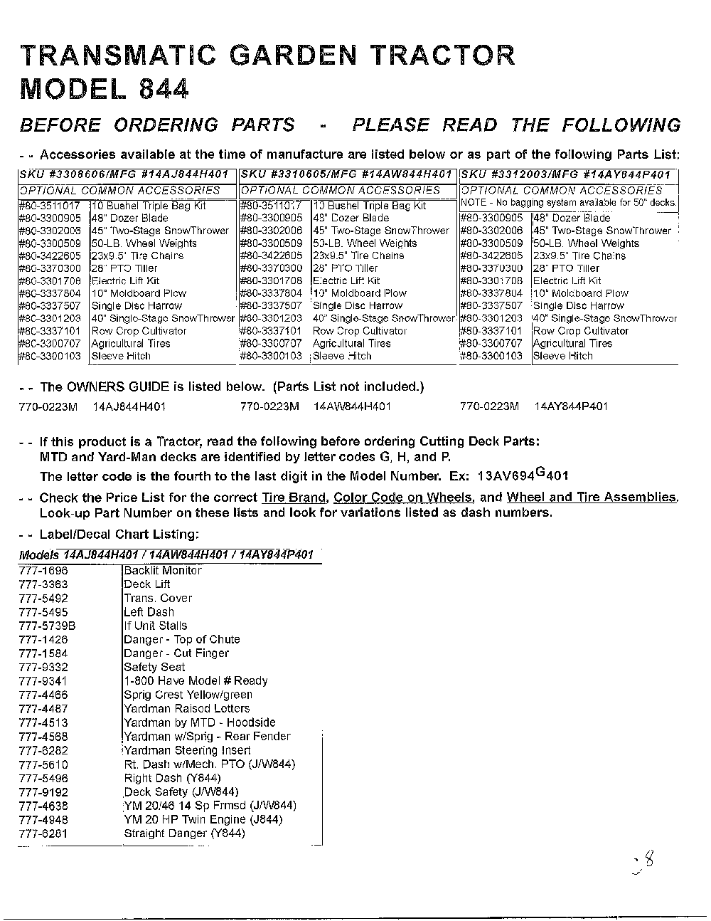 46" garden tracto-con't on card 36 Diagram and Parts List for 14AJ844H401  MTD Lawn Tractor