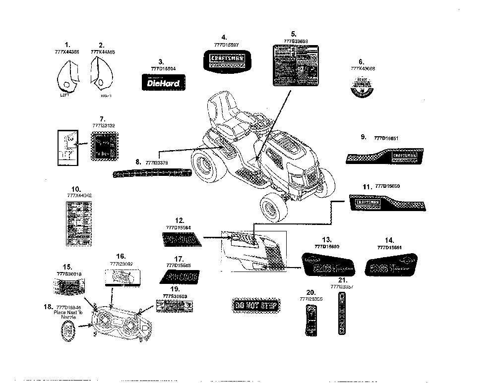 Decals Diagram and Parts List for 13AR91PT299  MTD Lawn Tractor