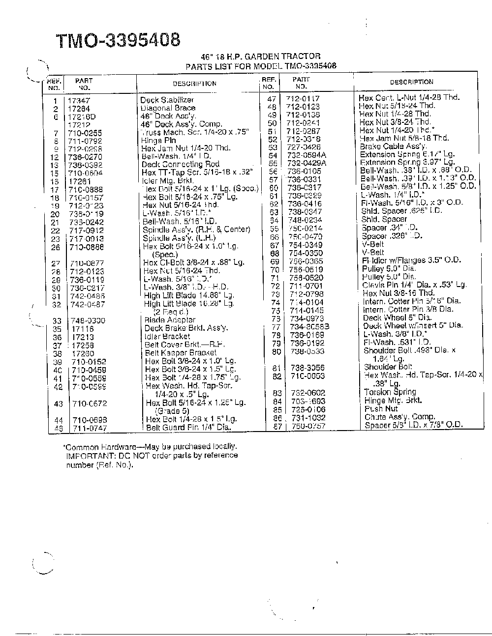 46" 18 hp garden tractor page 2 Diagram and Parts List for 3395408  MTD Lawn Tractor