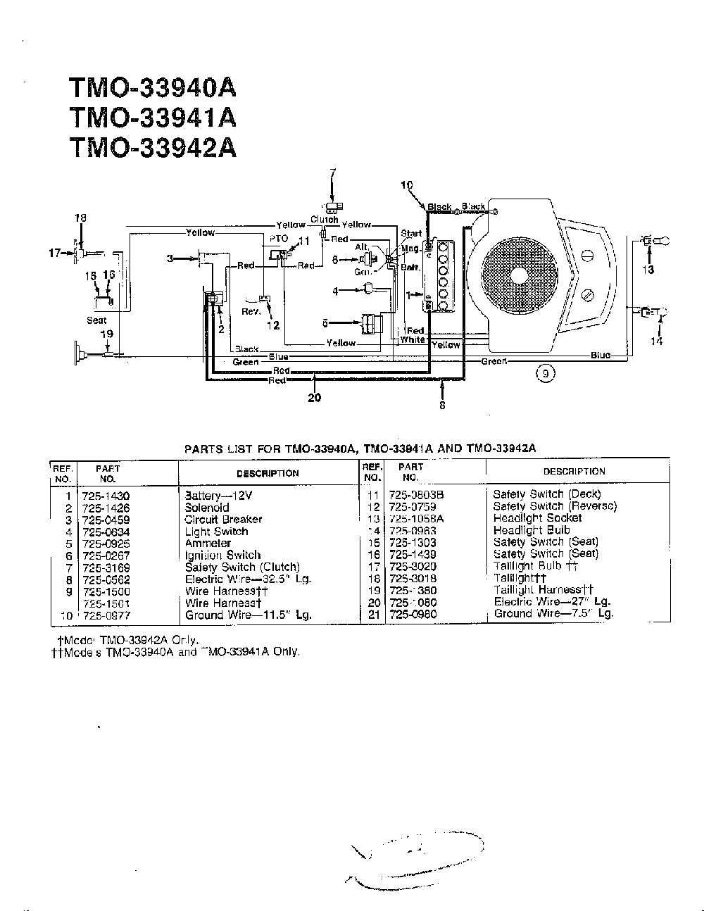 Wiring diagram Diagram and Parts List for 33940A  MTD Lawn Tractor