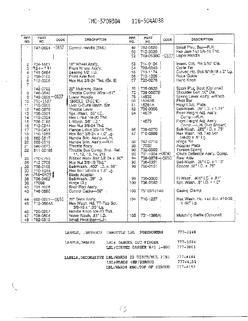 Form no. 770-96-1b page 2 Diagram and Parts List for 3709304  MTD Lawn Mower