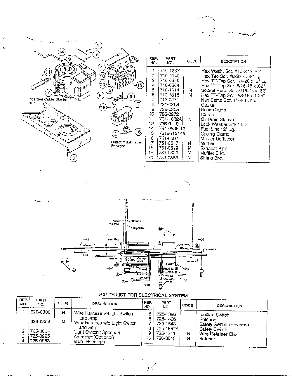 Wheel ay and tire chart page 3 Diagram and Parts List for 3214608  MTD Lawn Tractor