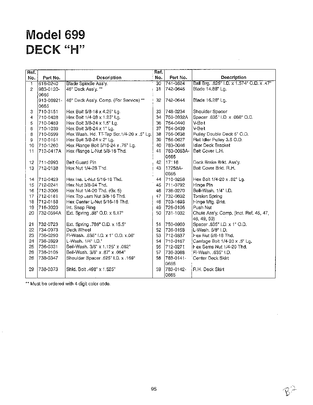 Engine/electrical page 12 Diagram and Parts List for SKU3204601  MTD Lawn Tractor