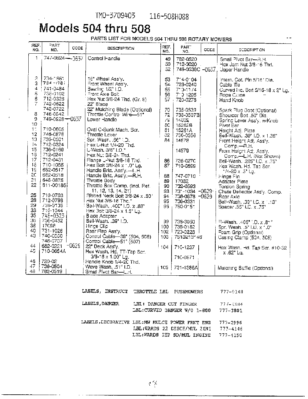 Rotary mowers page 2 Diagram and Parts List for 3709403  MTD Lawn Mower