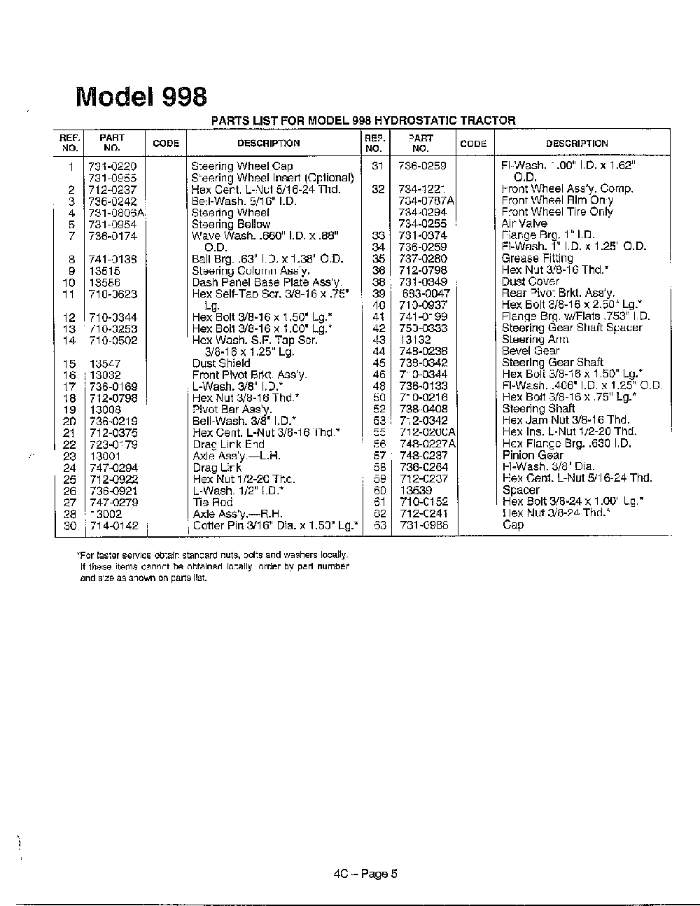Model 998 hydrostatic tractor Diagram and Parts List for 144-998-401  MTD Lawn Tractor