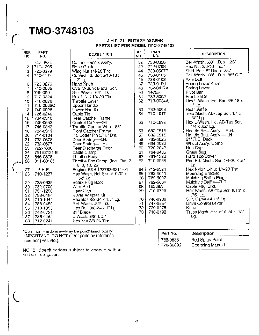 21" rotary mower page 2 Diagram and Parts List for 3748103  MTD Lawn Mower