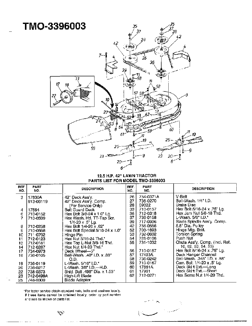 12.5hp 42" lawn tractor page 2 Diagram and Parts List for 3396003  MTD Lawn Tractor