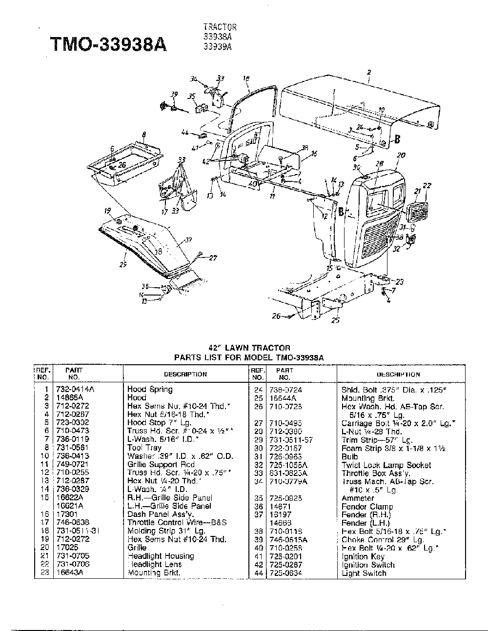42" lawn tractor page 3 Diagram and Parts List for 33939A  MTD Lawn Tractor