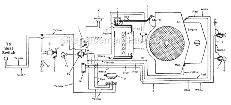 Page A Diagram and Parts List for 813-033 1987 MTD Lawn Tractor