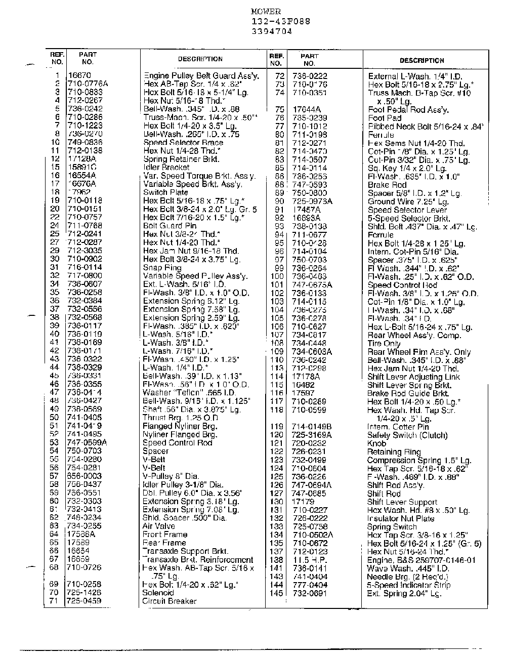 Mower page 8 Diagram and Parts List for 3706608  MTD Lawn Mower