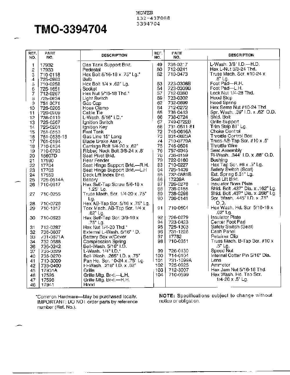 Mower page 2 Diagram and Parts List for 3394704  MTD Lawn Tractor