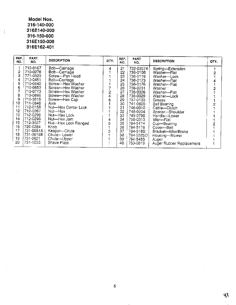 Snow thrower page 2 Diagram and Parts List for 316-140-000  MTD Snow Blower