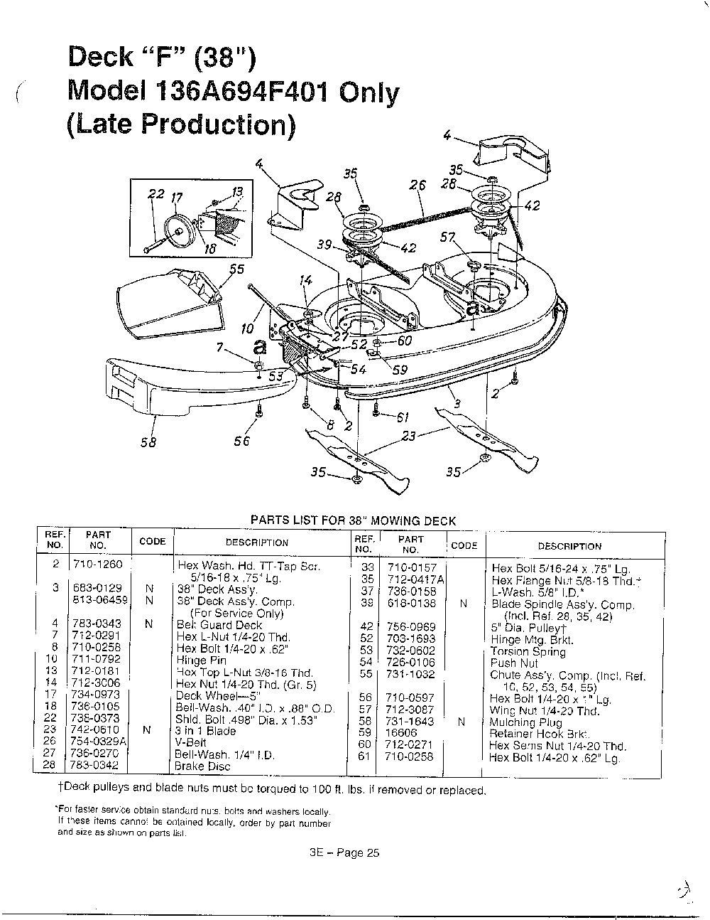 Deck "f" page 2 Diagram and Parts List for 3650002  MTD Lawn Tractor