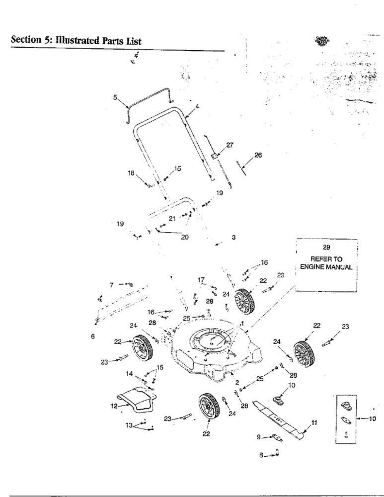 Complete Mower/Troubleshooting Guide 1 Diagram and Parts List for SERIES 020 MTD Lawn Mower