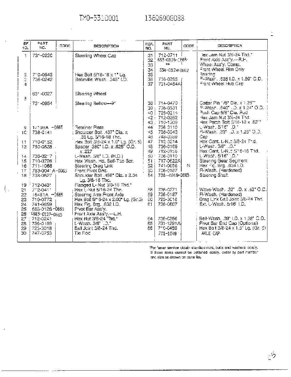 Labels/optional accessories page 3 Diagram and Parts List for 3310001  MTD Lawn Tractor