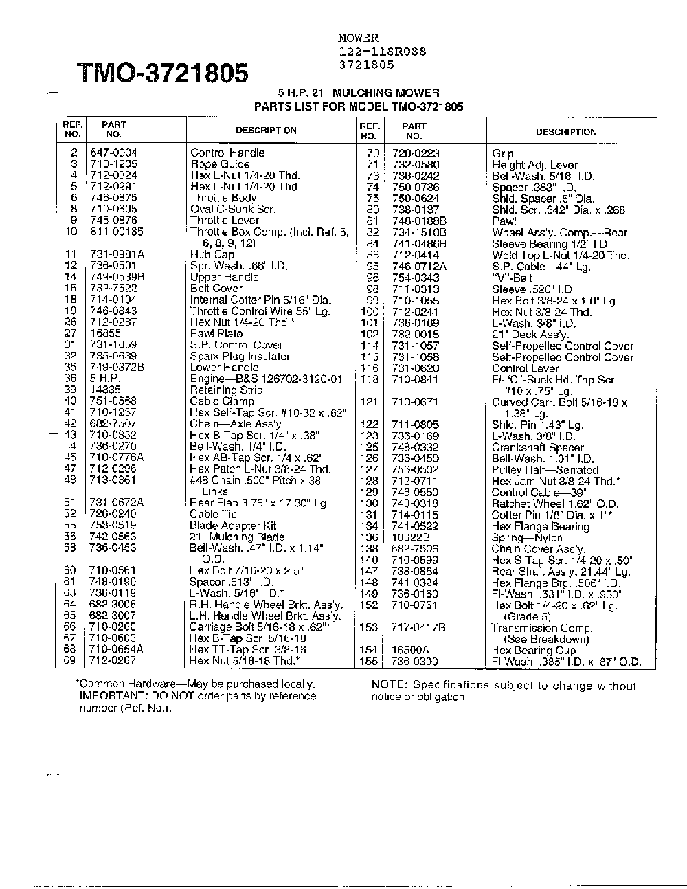 5hp 21" mulching mower page 2 Diagram and Parts List for 3721805  MTD Lawn Mower