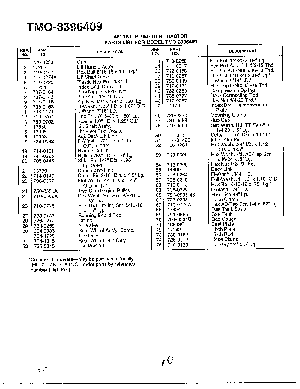 46" 18hp garden tractor page 9 Diagram and Parts List for 3396409  MTD Lawn Tractor